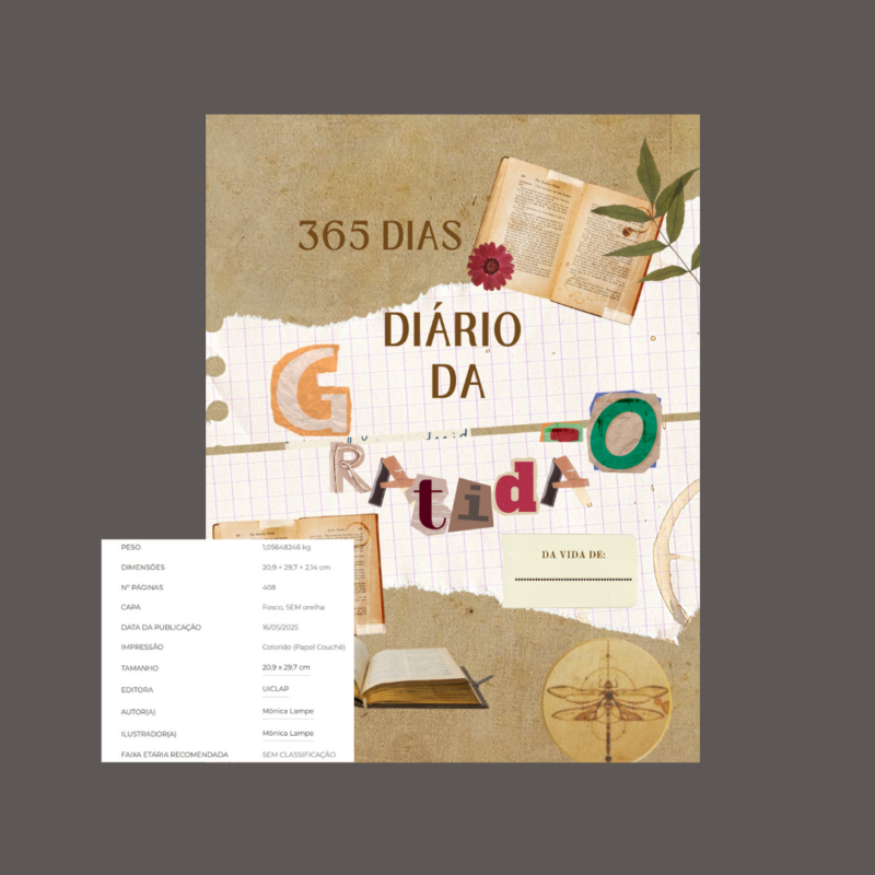 Gratidão - Projeto da Gratidão em 21 Dias de  Meditações Guiadas-PtBR - Imagem 2